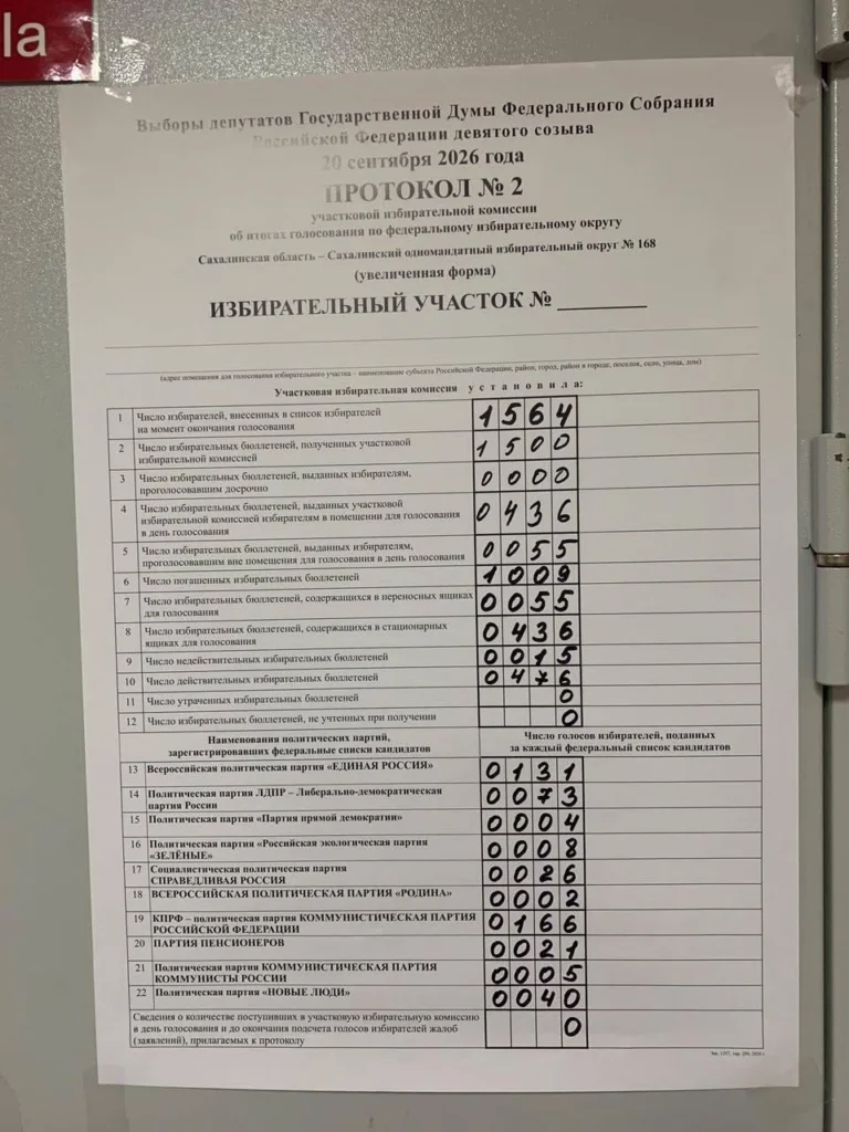 Черновик